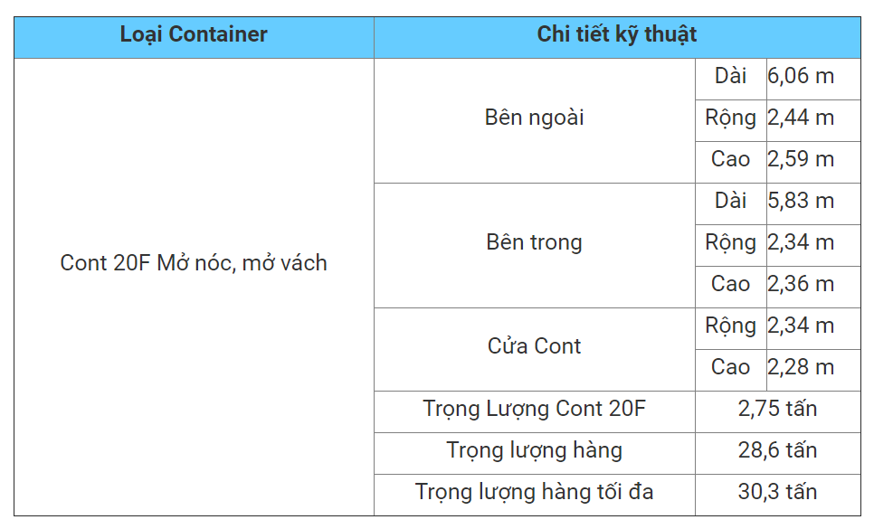 container mở nóc 20 feet