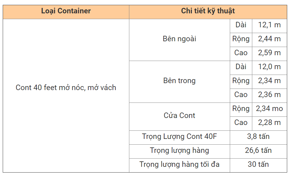 container mở nóc 40 feet